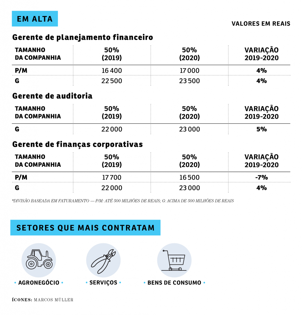 oportunidade_2-979×1024-1