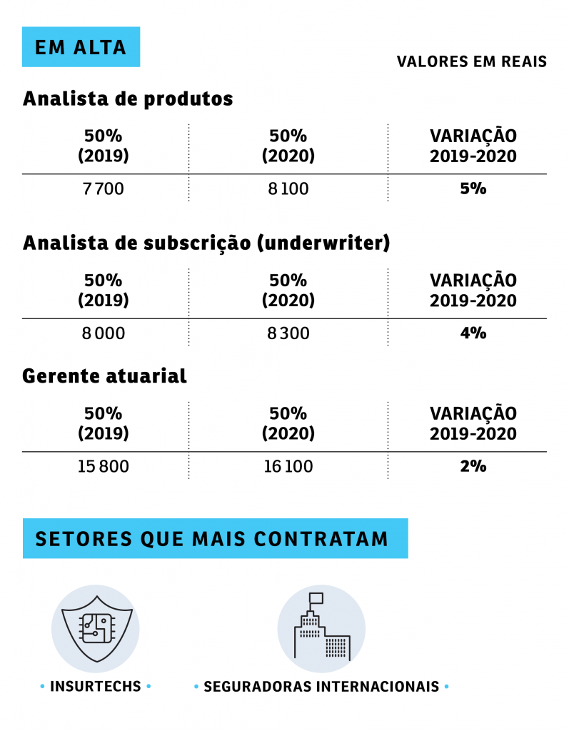 oportunidade_3-797×1024-1