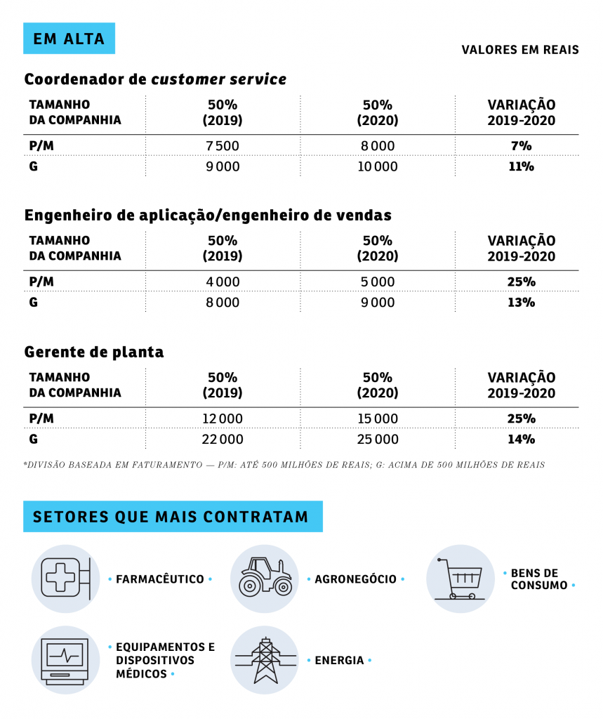 oportunidade_4-859×1024-1